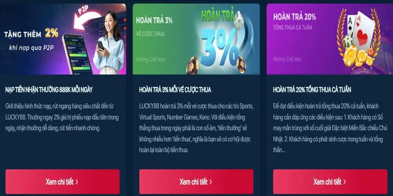 Hình ảnh các phương thức nạp rút tiền an toàn tại GP88
